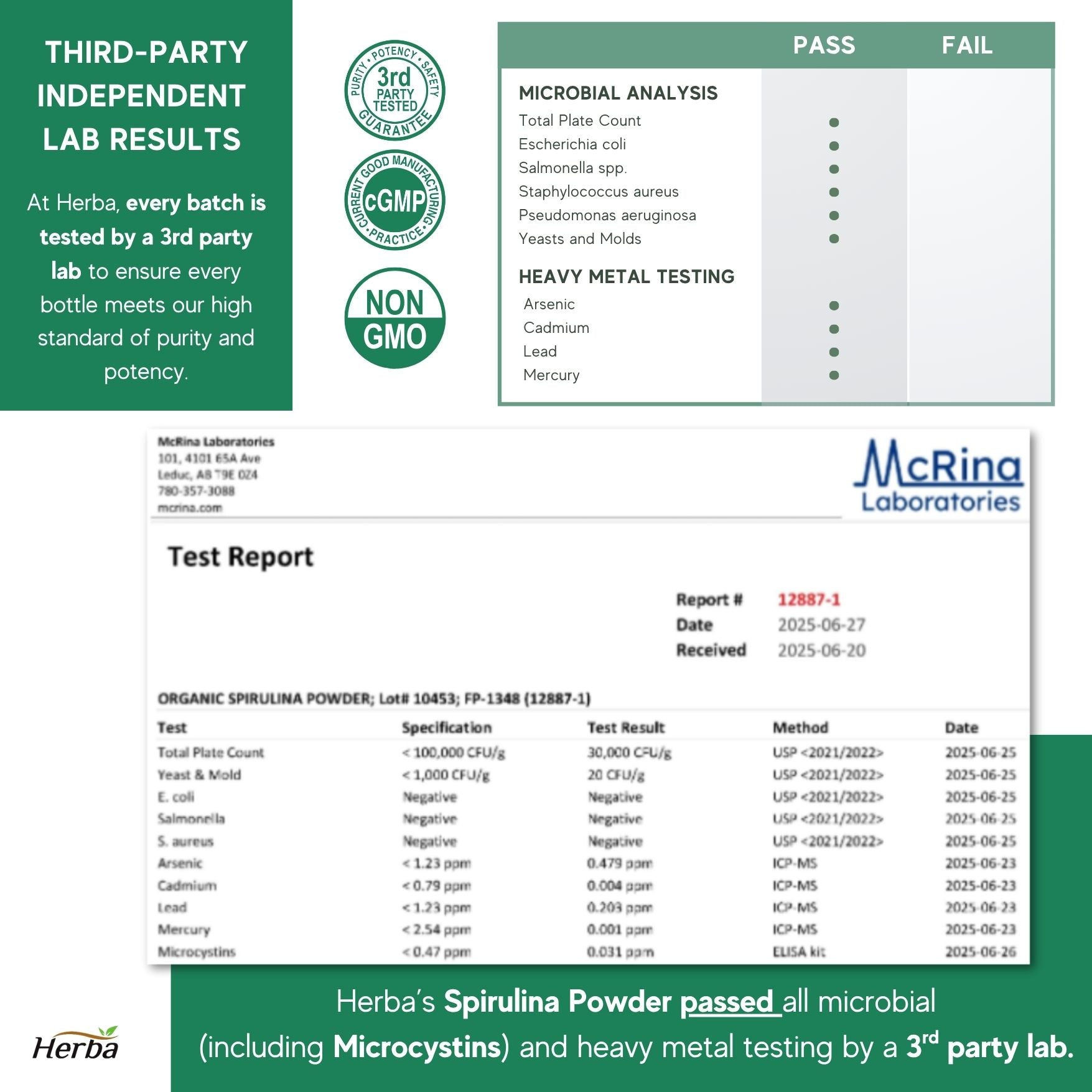 Poudre de Spiruline Bio 250g - 100% Bio & Fabriqué au Canada