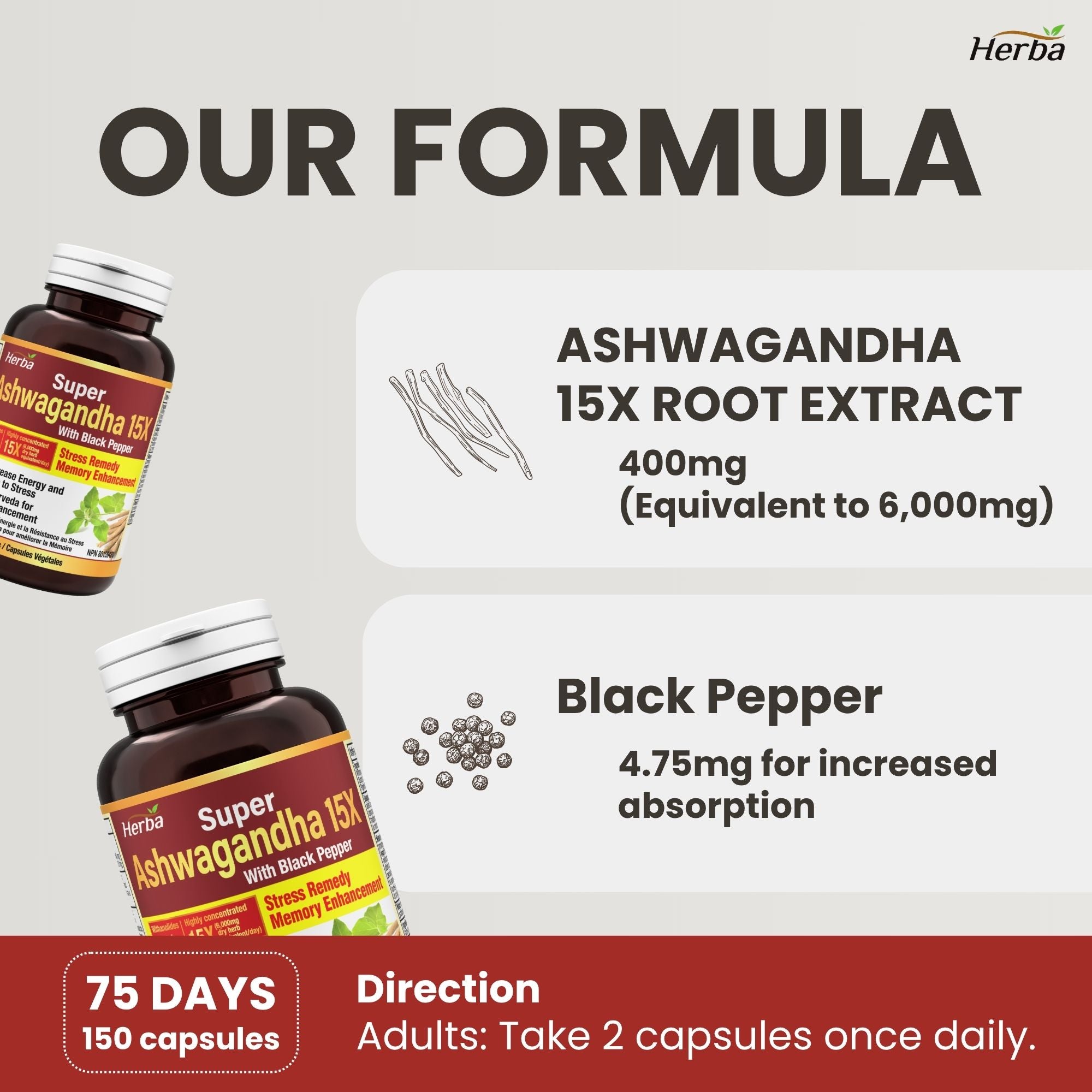 Ashwagandha Supplement - 150 Capsules | Made in Canada | 6000mg Dry Powder Equivalent Per Day
