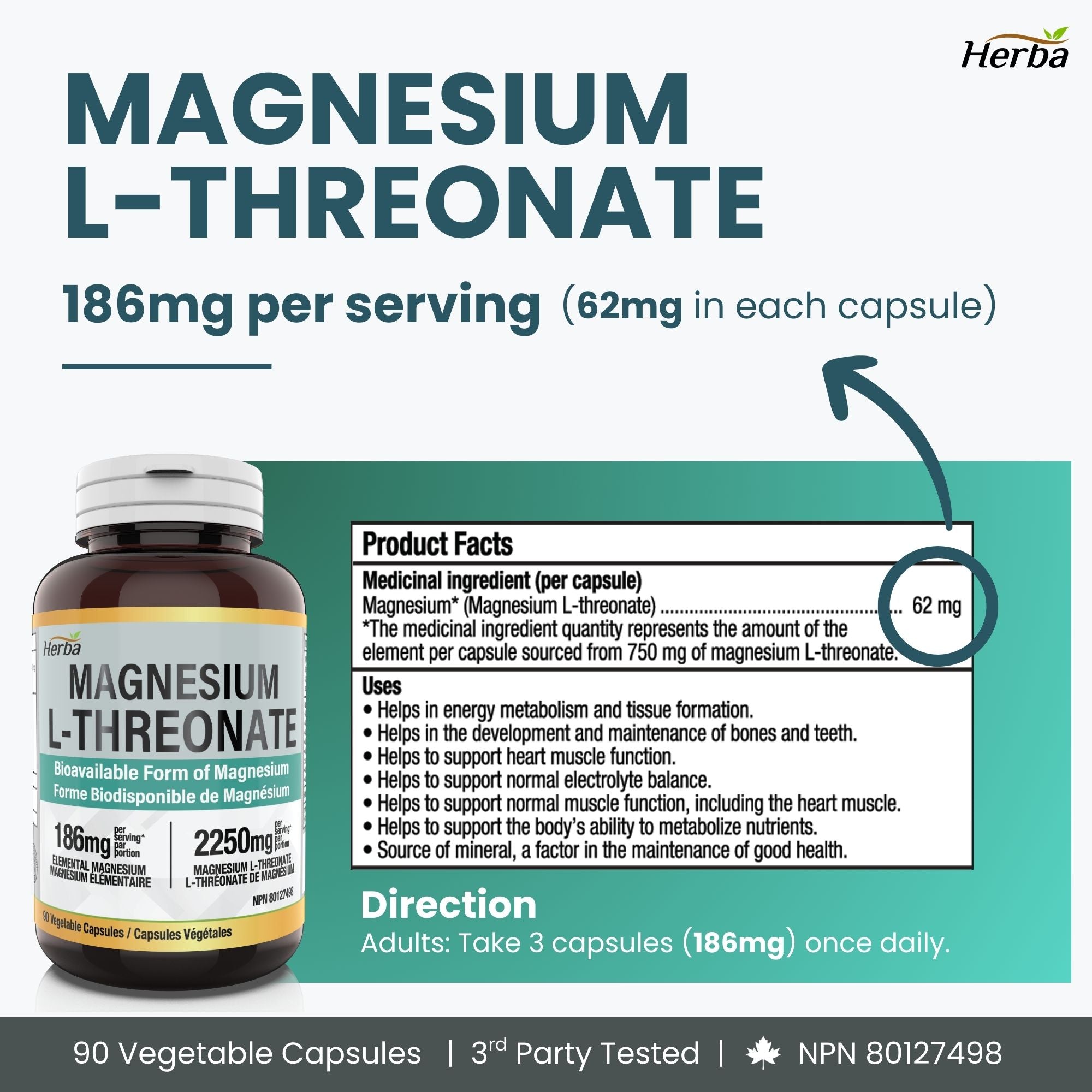 Magnesium L-Threonate Supplement – 186mg | Made in Canada | 90 Vegetable Capsules
