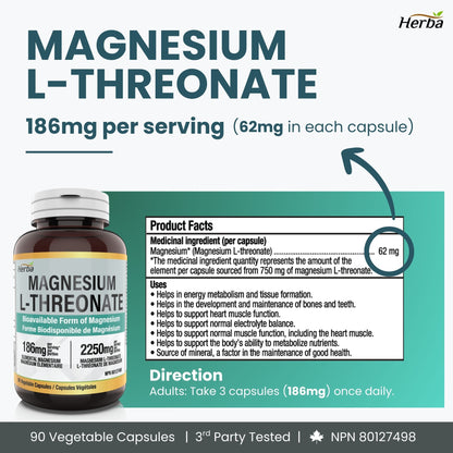 Magnesium L-Threonate Supplement – 186mg | Made in Canada | 90 Vegetable Capsules