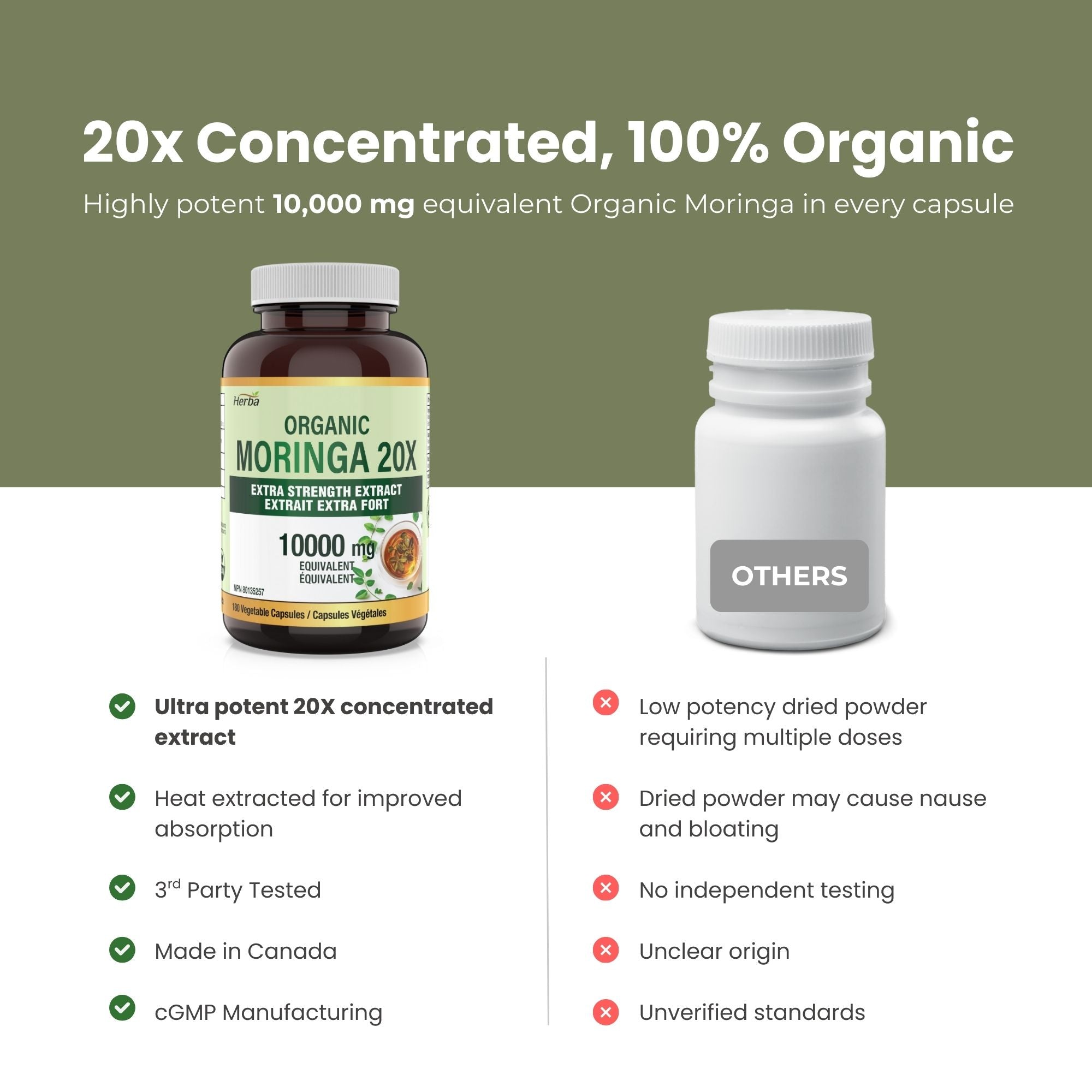 Organic Moringa Extract Capsules 10,000mg - 180 Capsules | 20:1 Extract | Made in Canada