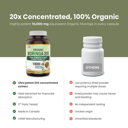 Organic Moringa Extract Capsules 10,000mg - 180 Capsules | 20:1 Extract | Made in Canada
