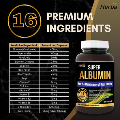 buy albumin supplement made in Canada