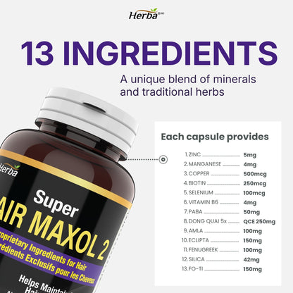 Hair Maxol 2 Hair Growth Vitamins with Biotin for Hair Growth for Men and Women