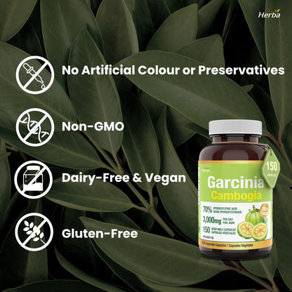 Garcinia Cambogia Extract – 70% HCA  | 150 Vegetable Capsules