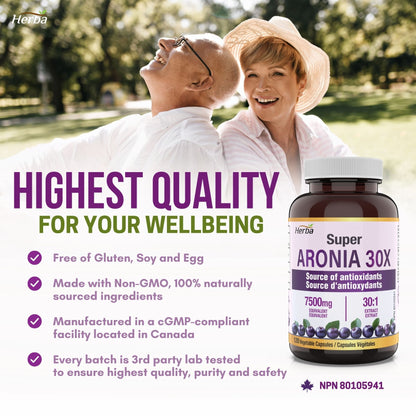 Aronia Berry Extract 250mg – 120 Capsules | 7500mg Fruit Equivalent | 30:1 Aronia Extract Supplement
