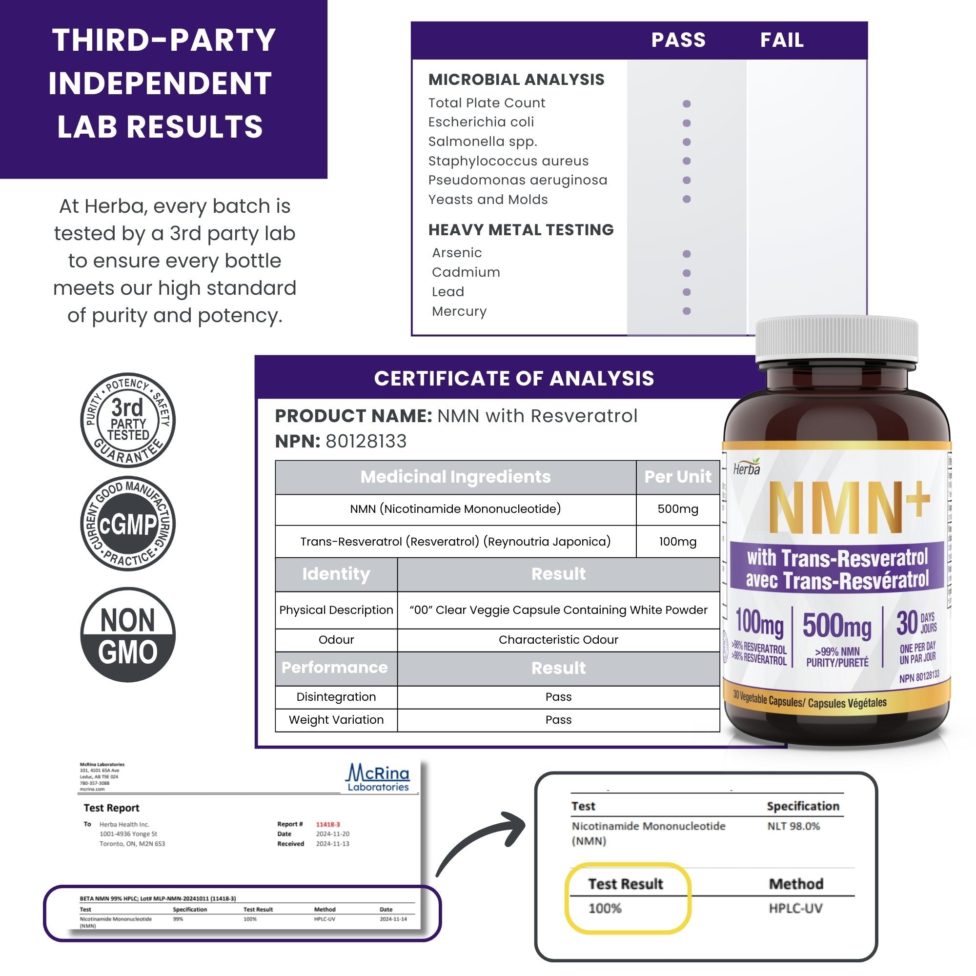 NMN Supplement + Resveratrol - 600mg | Made in Canada | 30 Vegetable Capsules