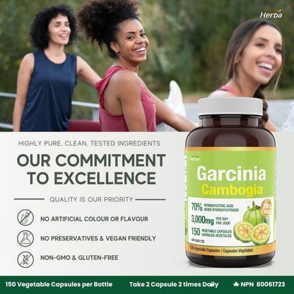 Garcinia Cambogia Extract – 70% HCA  | 150 Vegetable Capsules