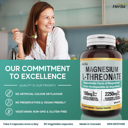 Magnesium L-Threonate Supplement – 186mg | Made in Canada | 90 Vegetable Capsules