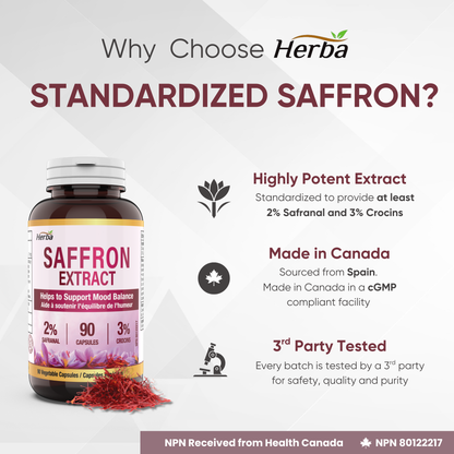 Saffron Supplement – 90 Capsules | Saffron Extract Standardized to 2% Safranal