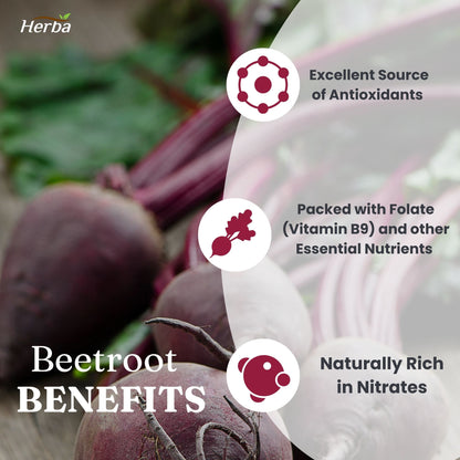 Organic Beet Root Supplement - 180 Capsules | 10,000mg Equivalent - 20:1 Extract Beetroot | Made in Canada