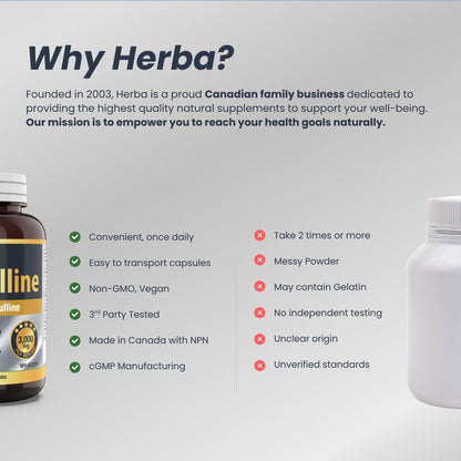 Supplément L-Citrulline 750 mg – 180 Gélules Végétales | Fabriqué au Canada