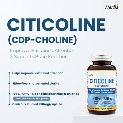Citicoline Supplement 250mg – 90 Capsules | &gt;98% Ultra Pure CDP Choline | Made in Canada