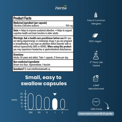 Citicoline Supplement 250mg – 90 Capsules | >98% Ultra Pure CDP Choline | Made in Canada