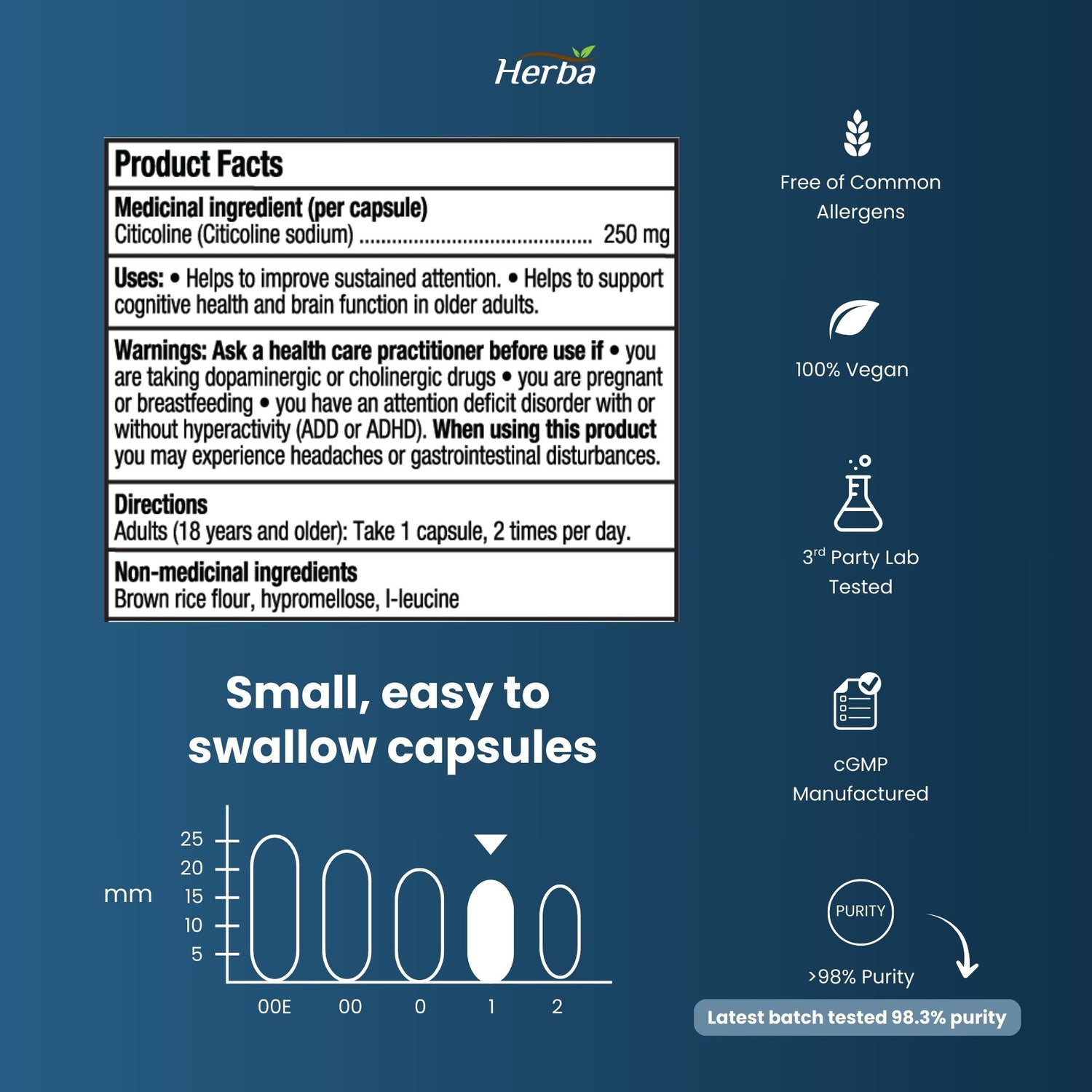 Citicoline Supplement 250mg – 90 Capsules | &gt;98% Ultra Pure CDP Choline | Made in Canada