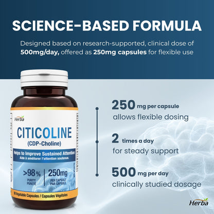 Citicoline Supplement 250mg – 90 Capsules | &gt;98% Ultra Pure CDP Choline | Made in Canada