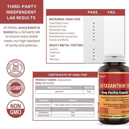 Astaxanthin Supplement 15mg – 60 Vegetable Capsules | Made in Canada