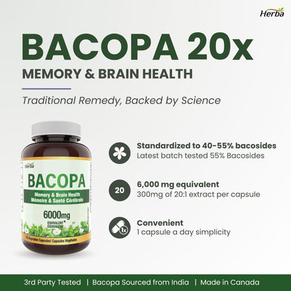 Supplément de Bacopa Monnieri – 120 Capsules | 300mg, extrait 20:1 - équivalent de 6,000mg | Fabriqué au Canada