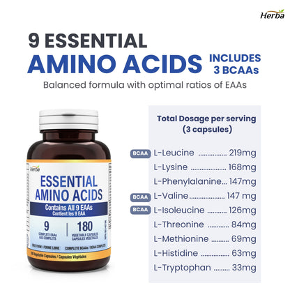 Essential Amino Acids Supplement – 180 Capsules | All 9 EAA Supplement in Free Form | Made in Canada
