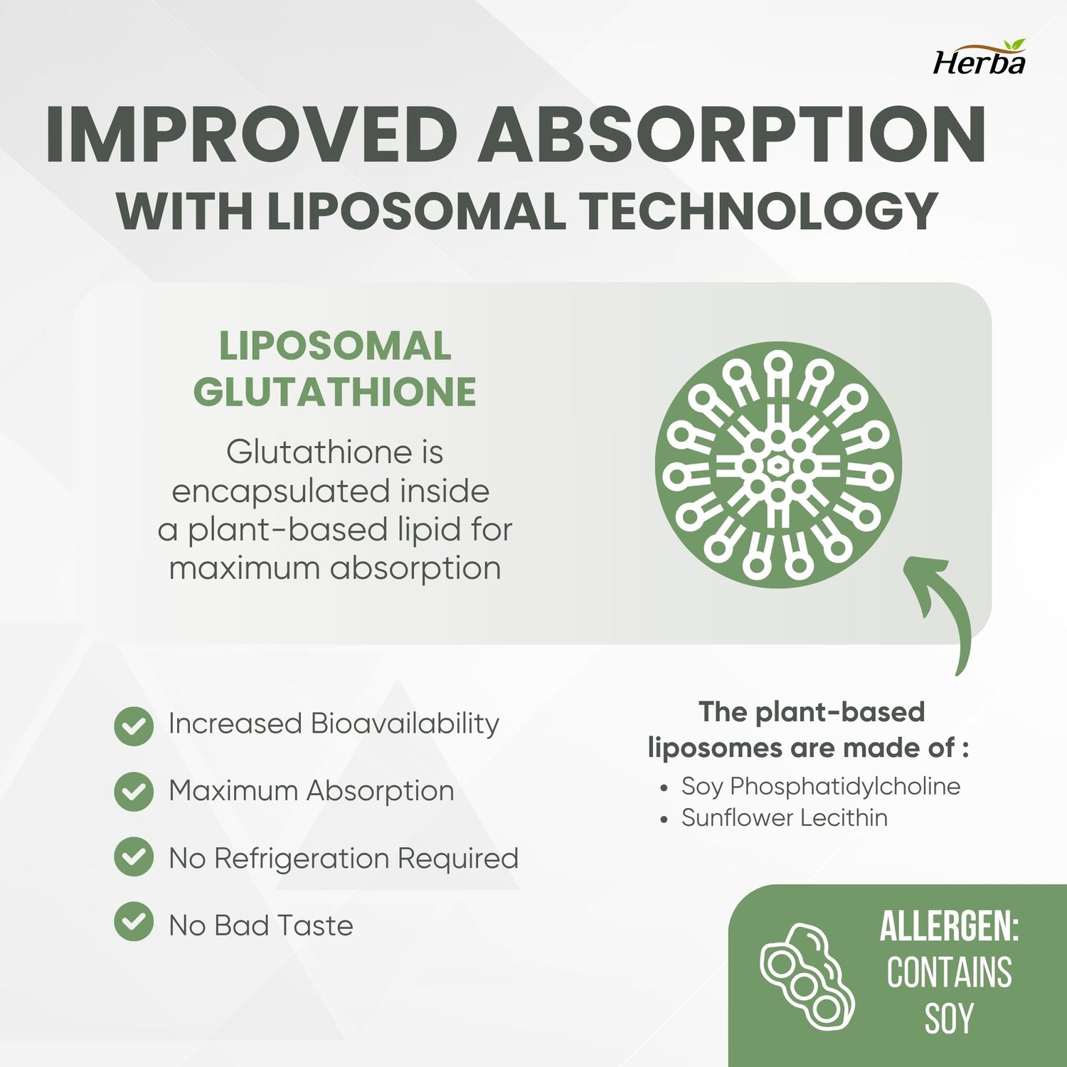 Liposomal Glutathione Supplement - 600mg Per Day | 60 Vegetable Capsul Herba Liposomal Glutathione Supplement - 600mg Per Day | 60 Vegetable Capsul Herba