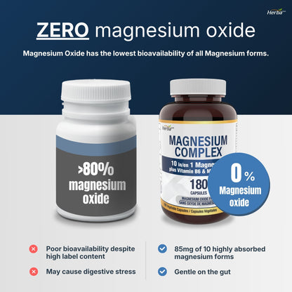 Magnesium Complex 10 in 1 – 180 Capsules | Magnesium Oxide Free | Made in Canada