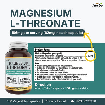 Magnesium L-Threonate Supplement – 186mg | Made in Canada | 180 Vegetable Capsules