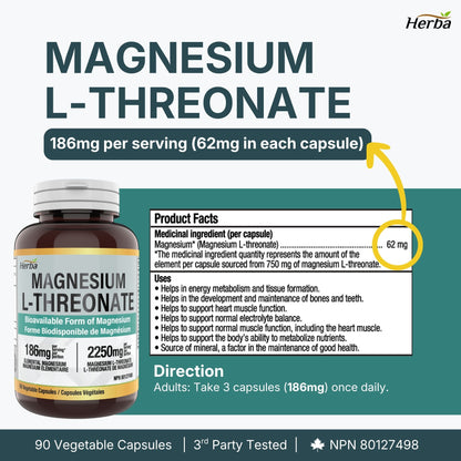 Magnesium L-Threonate Supplement – 186mg | Made in Canada | 90 Vegetable Capsules