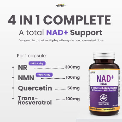 NAD+ Supplement 550mg – 60 Capsules | 4-in-1 NAD Plus Total with Nicotinamide Riboside (NR), β-NMN, Resveratrol &amp; Quercetin | Made in Canada