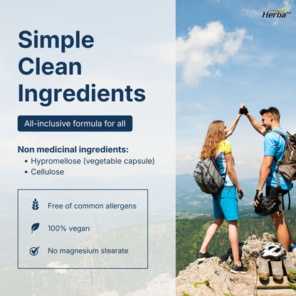 PQQ Supplement 20mg - 60 Capsules | Made in Canada