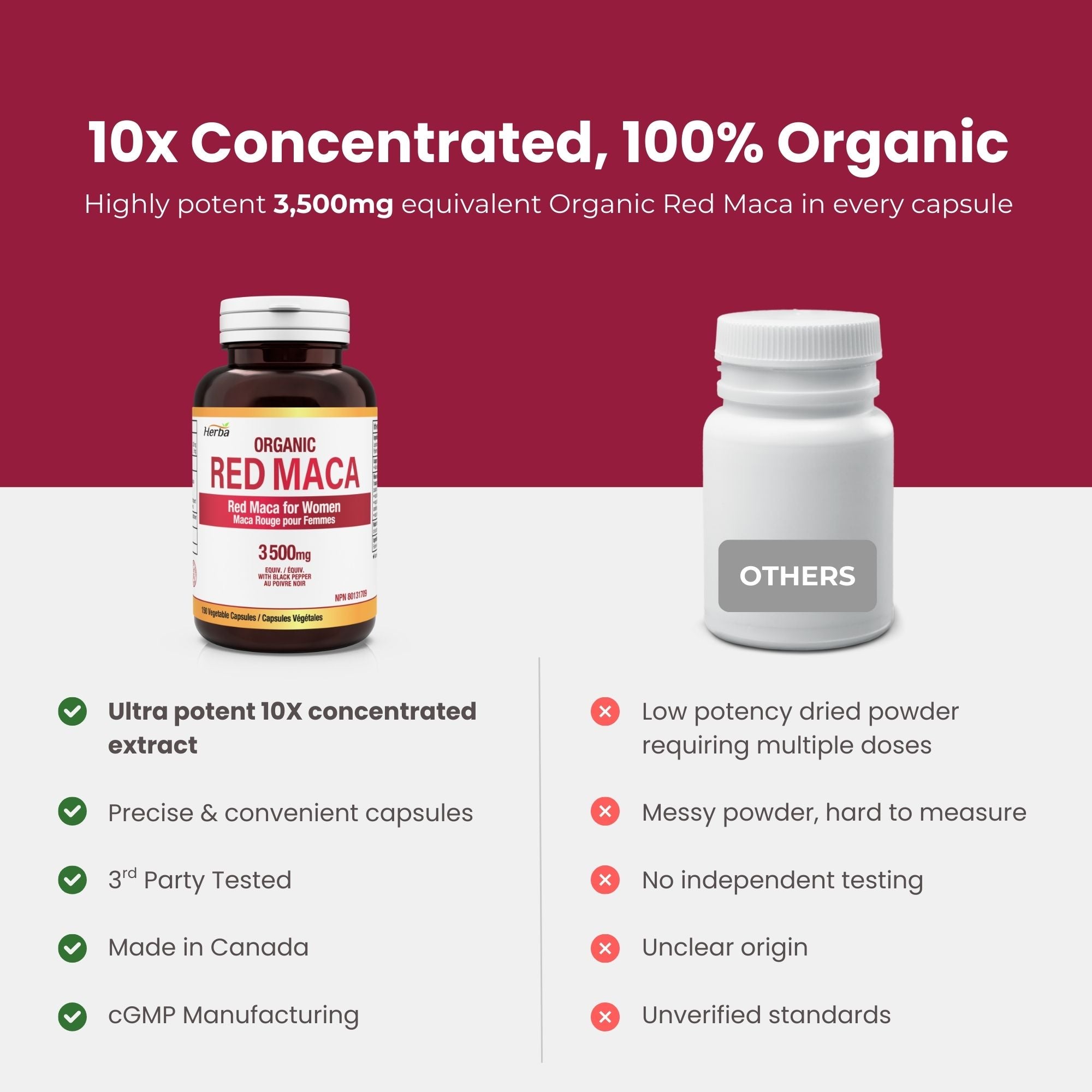 Organic Red Maca Capsules - 3500mg, 180 Capsules | Peruvian Red Maca | Made in Canada