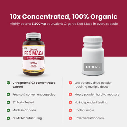 Capsules de Maca Rouge Biologique - 3500mg, 150 Capsules | Maca Rouge Péruvienne | Fabriqué au Canada