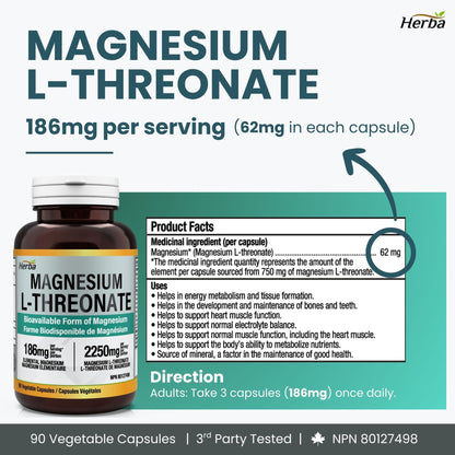 Magnesium L-Threonate Supplement – 186mg | Made in Canada | 90 Vegetable Capsules