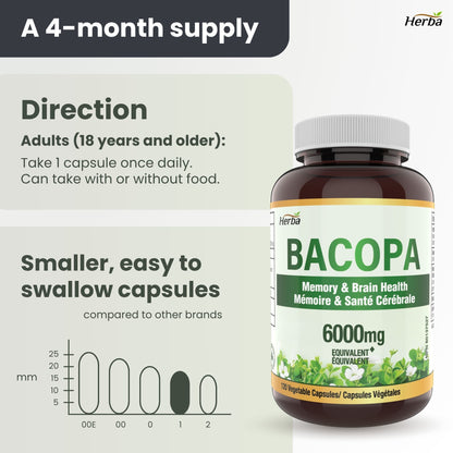 Supplément de Bacopa Monnieri – 120 Capsules | 300mg, extrait 20:1 - équivalent de 6,000mg | Fabriqué au Canada