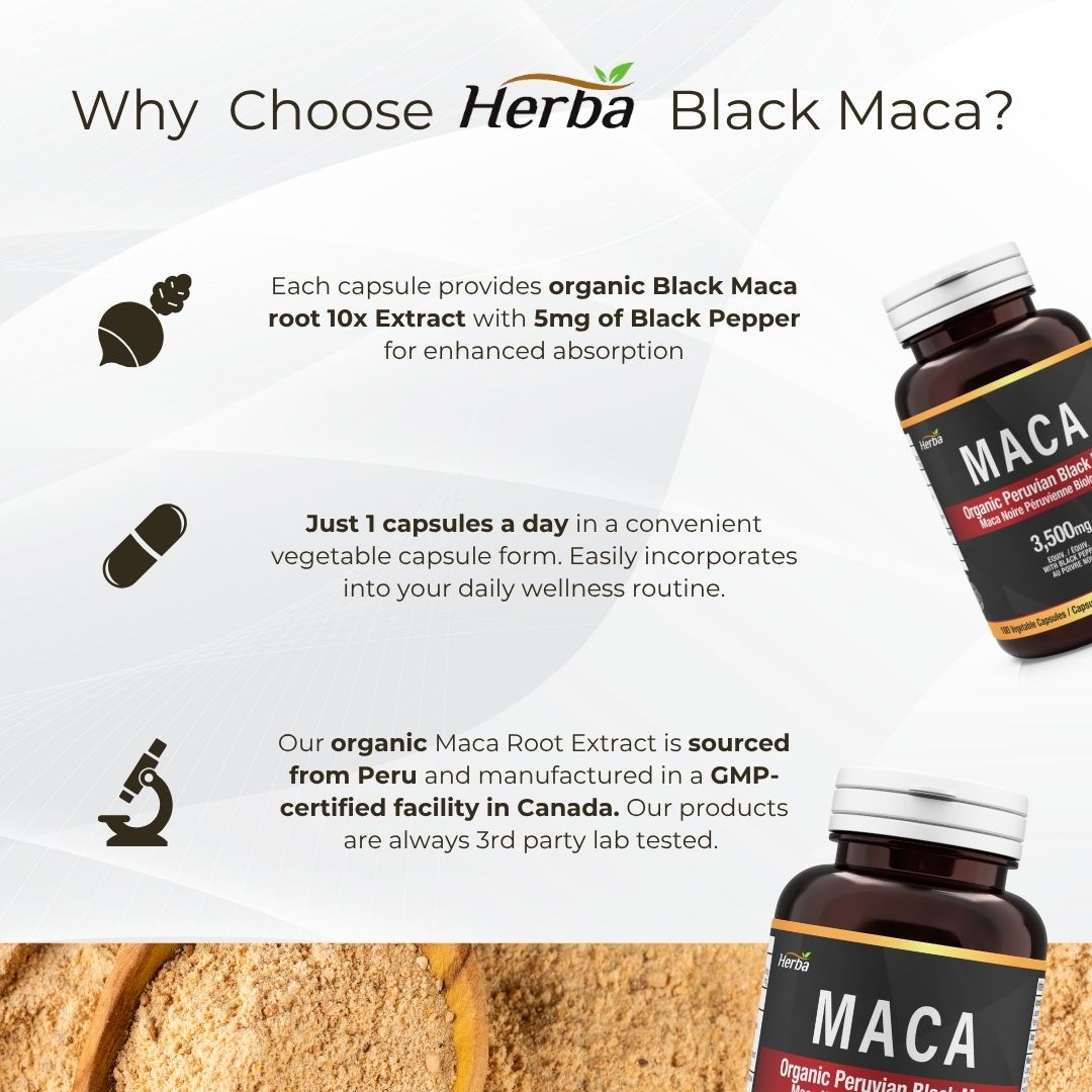 Gélules de Maca noire biologique - 3500 mg, 180 gélules | Maca noire péruvienne | Fabriqué au Canada