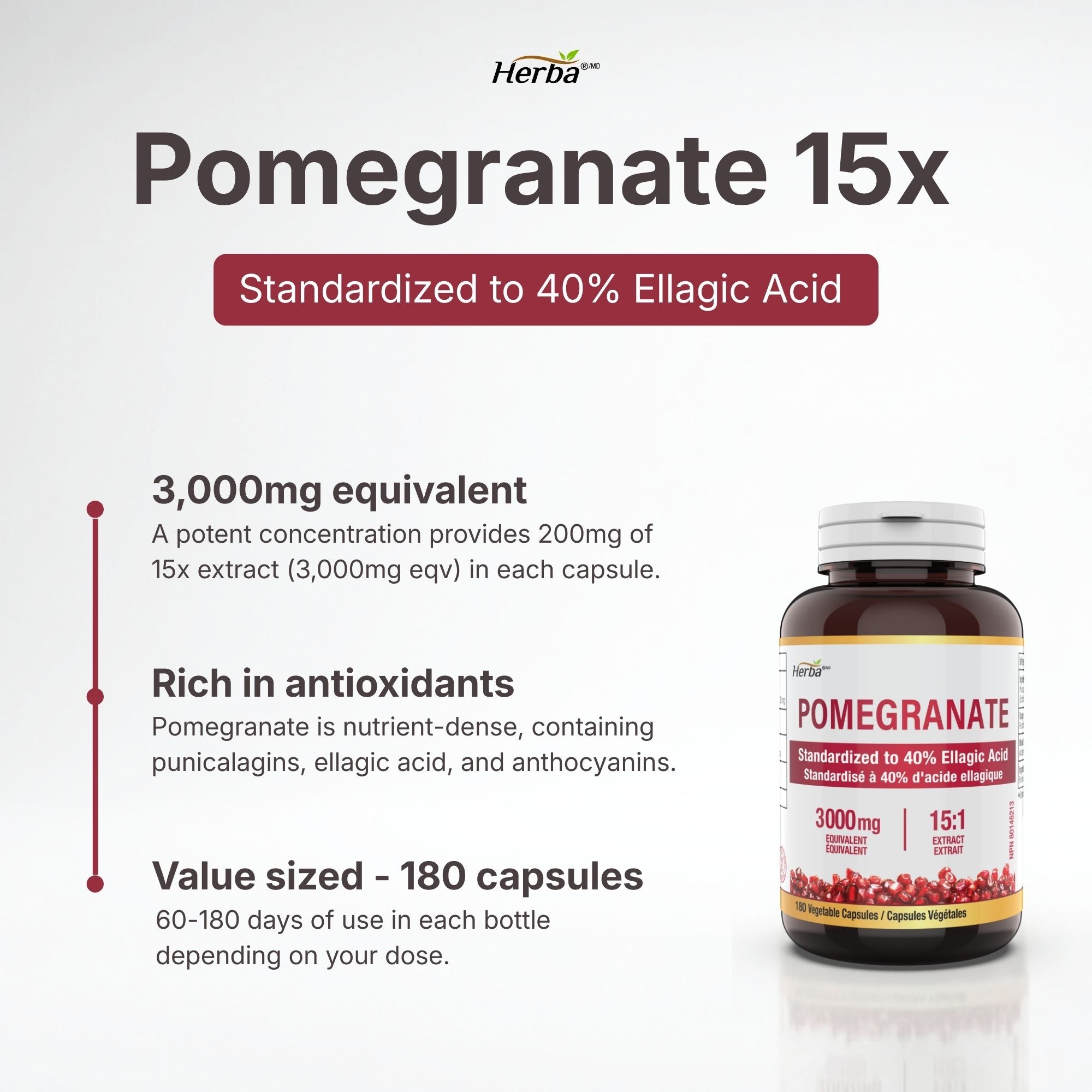 Pomegranate Supplement 3000mg – 180 Capsules | 40% Ellagic Acid | Made in Canada