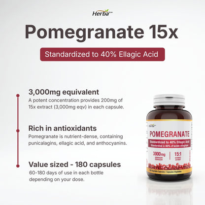 Pomegranate Supplement 3000mg – 180 Capsules | 40% Ellagic Acid | Made in Canada