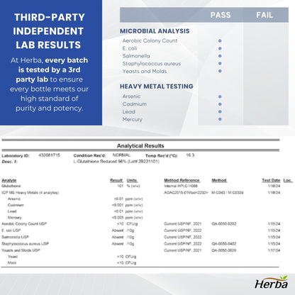 Glutathione Supplements 500mg, 60 Vegetable Capsules-L-Glutathione Reduced Active Form