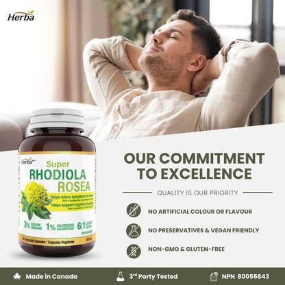 Rhodiola Rosea Supplement 200mg - 90 Vegetable Capsules | Made in Canada – 3% Rosavins and 1% Salidrosides