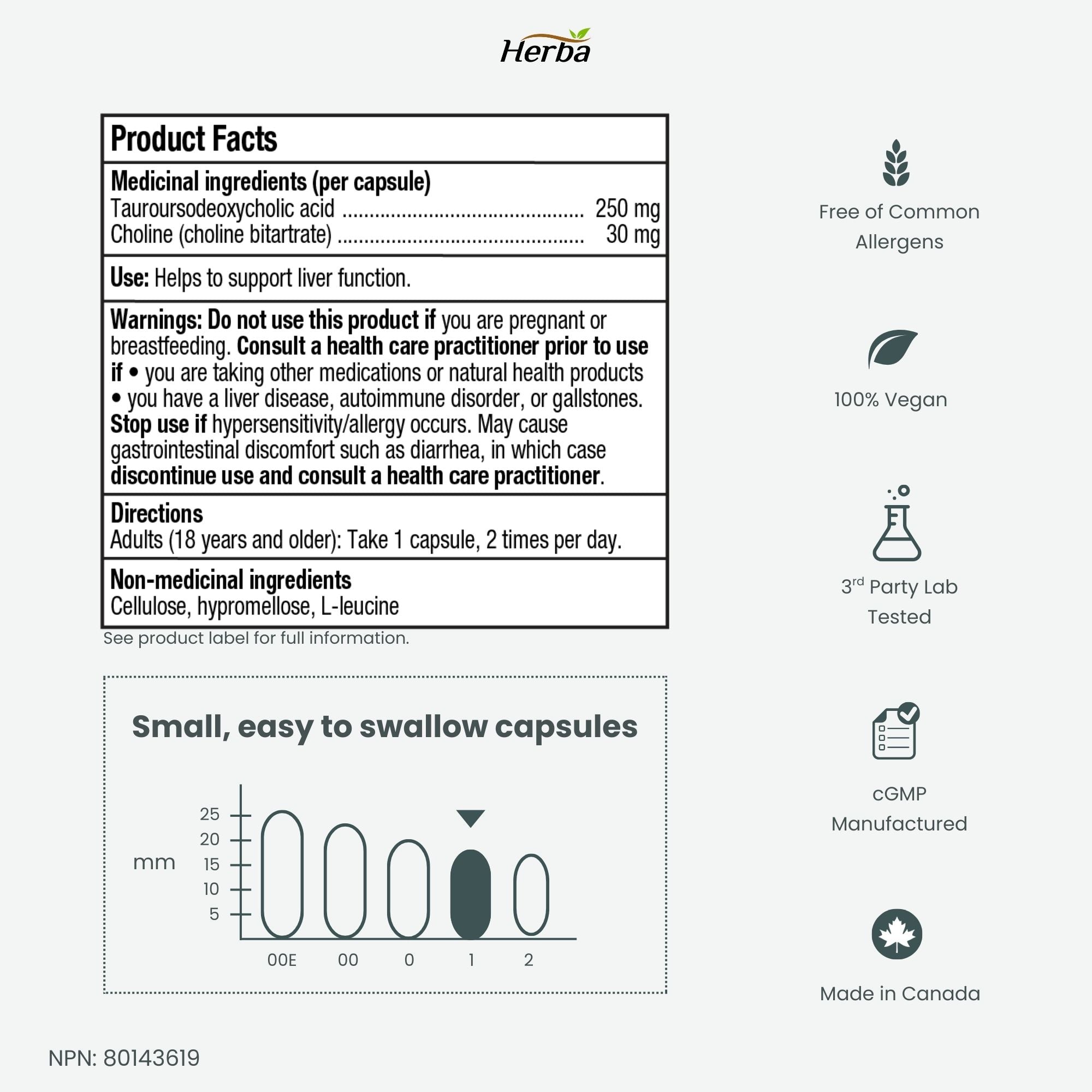 TUDCA Supplement for Liver – 30 Capsules | >98% Purity | Purified Bile Salts Supplements | 250mg TUDCA + Choline | Made in Canada