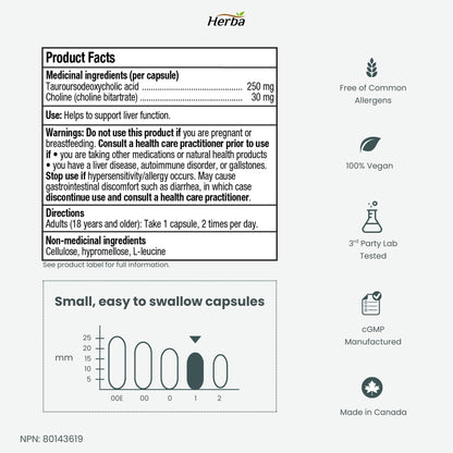 TUDCA Supplement for Liver – 30 Capsules | >98% Purity | Purified Bile Salts Supplements | 250mg TUDCA + Choline | Made in Canada
