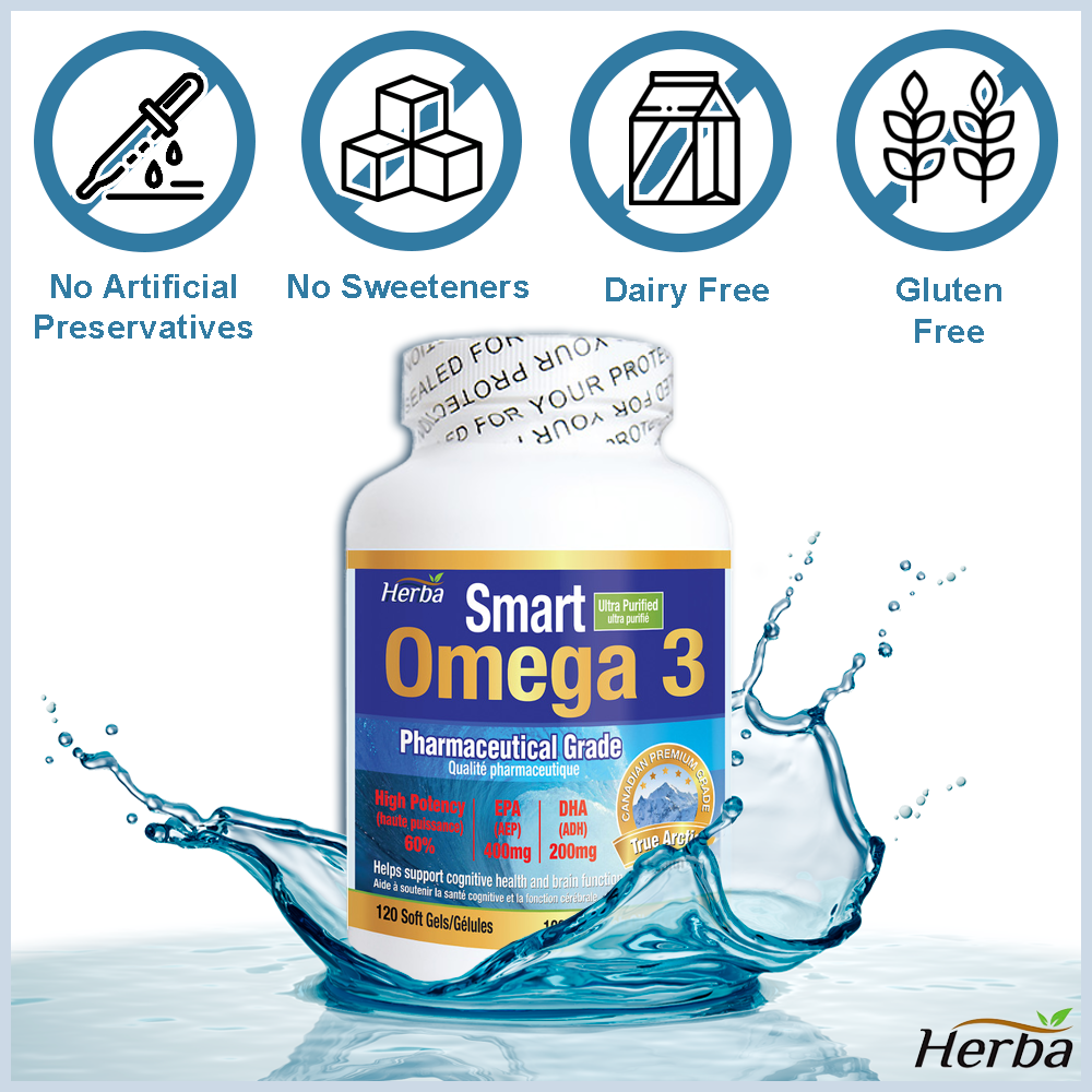 Omega 3 Fish Oil Capsules 1000mg – 120 Soft Gels | Ultra Purified and High Potency 60% (EPA 400mg DHA 200mg)